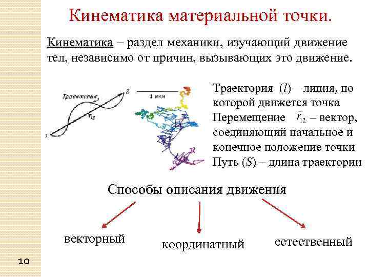 Кинематика материальной точки. Кинематика – раздел механики, изучающий движение тел, независимо от причин, вызывающих