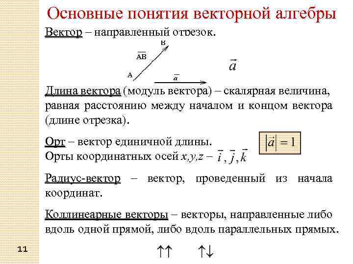 Основные понятия векторной алгебры Вектор – направленный отрезок. Длина вектора (модуль вектора) – скалярная