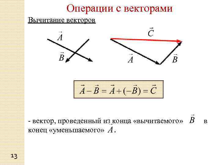 Как вычитать векторы