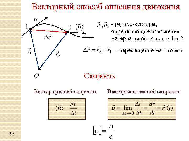 Описание движения точки. Кинематика материальной точки векторный способ. Координатный способ описания движения точки. Векторный координатный и естественный способы описания движения. Способы описания материальной точки.