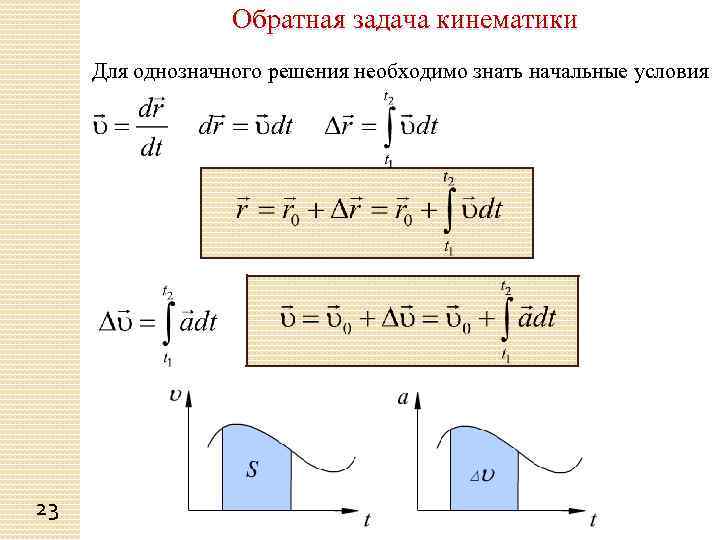 Обратная задача кинематики Для однозначного решения необходимо знать начальные условия 23 