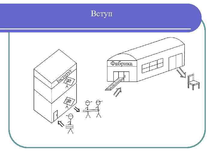 Вступ 
