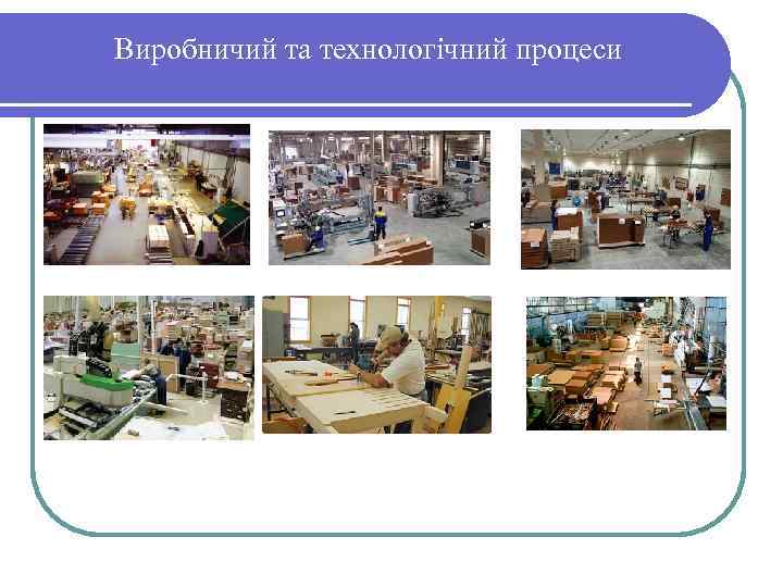 Виробничий та технологічний процеси 