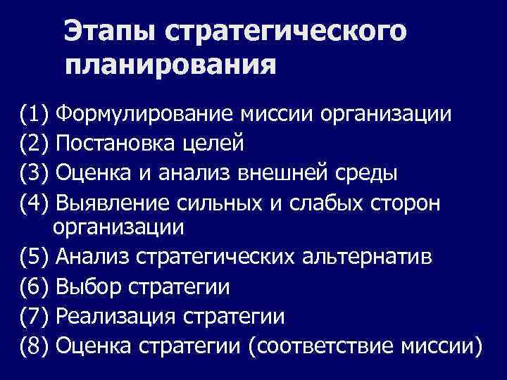 Этапы стратегического планирования (1) Формулирование миссии организации (2) Постановка целей (3) Оценка и анализ