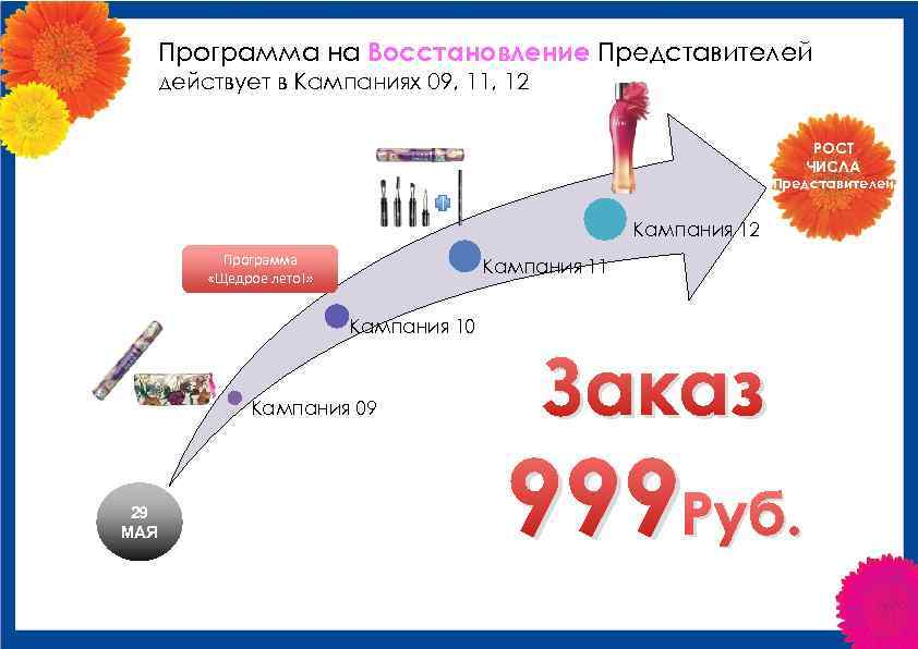 Программа на Восстановление Представителей действует в Кампаниях 09, 11, 12 ТВОЙ ПУТЬ К УСПЕХУ!