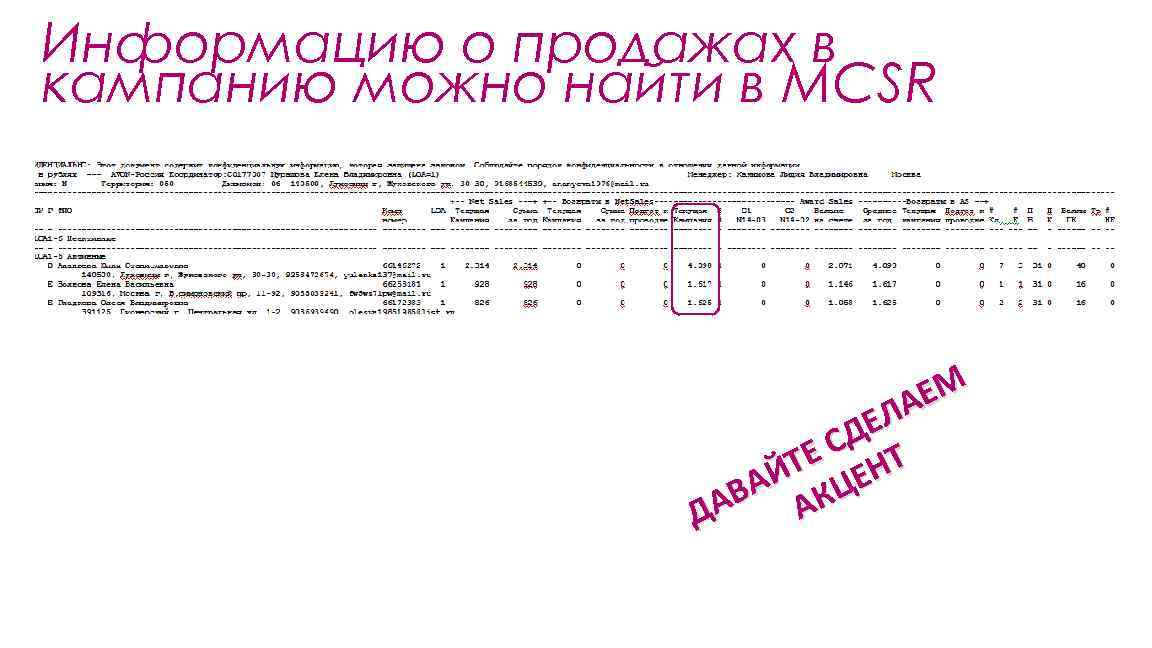 Информацию о продажах в кампанию можно найти в MCSR ЕМ ЛА ДЕ Е С