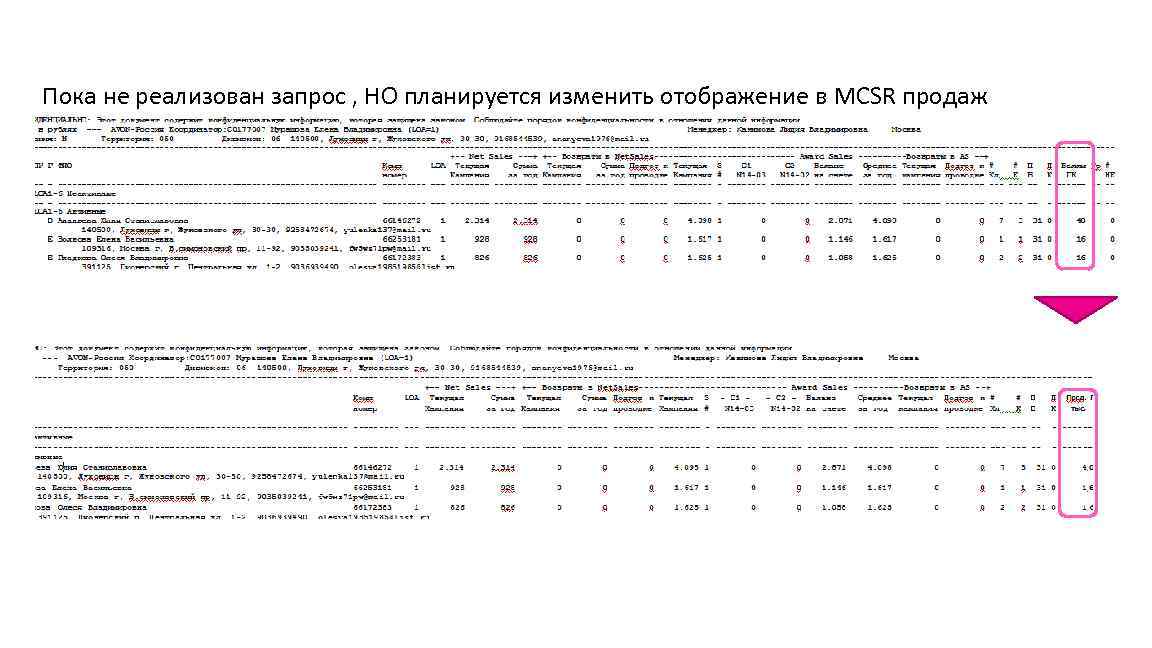 Пока не реализован запрос , НО планируется изменить отображение в MCSR продаж 