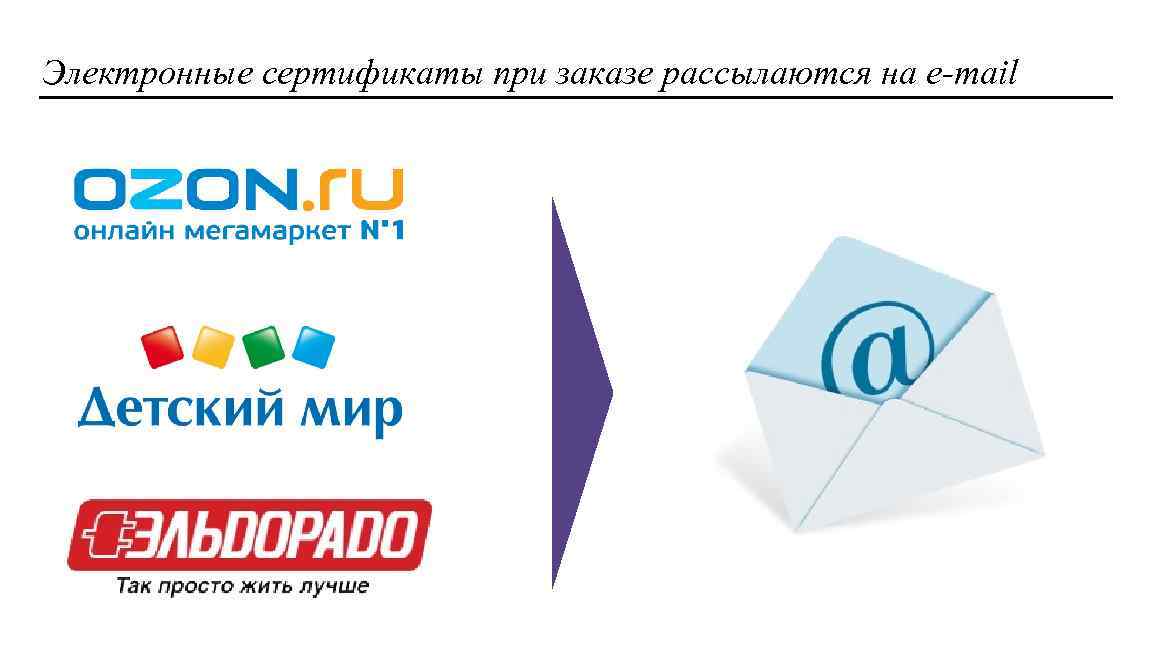 Электронные сертификаты при заказе рассылаются на e-mail 