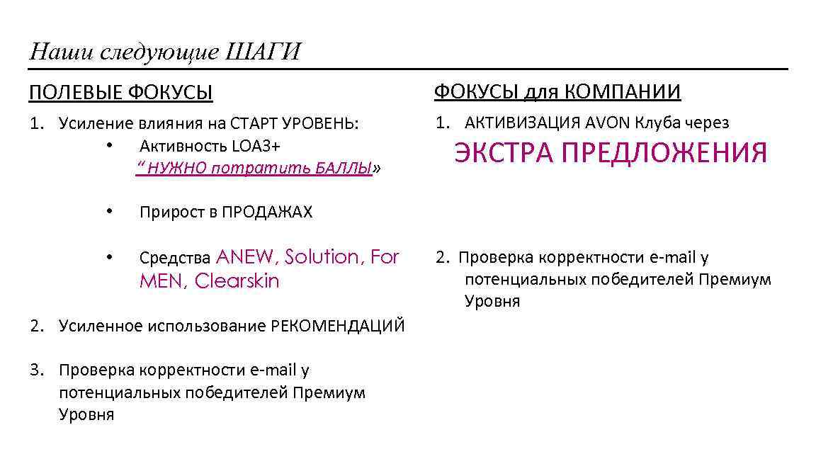 Наши следующие ШАГИ ПОЛЕВЫЕ ФОКУСЫ для КОМПАНИИ 1. Усиление влияния на СТАРТ УРОВЕНЬ: •