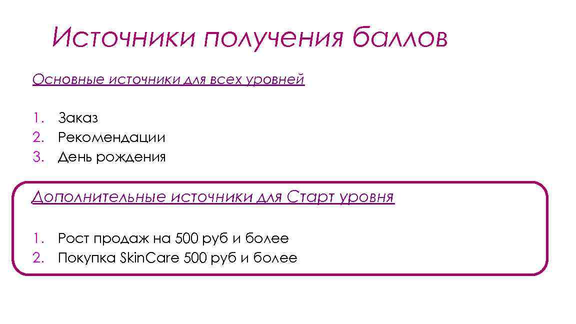 Источники получения баллов Основные источники для всех уровней 1. Заказ 2. Рекомендации 3. День