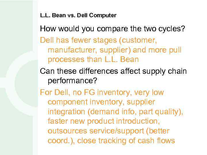 L. L. Bean vs. Dell Computer How would you compare the two cycles? Dell