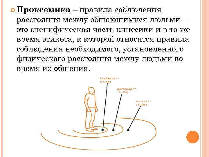 Проксемика. Дистанции в общении проксемика. Проксемика зоны общения. Проксемика ориентация. Правила соблюдения расстояния между общающимися людьми.