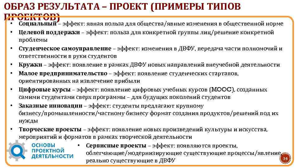 Что такое образ результата в проекте