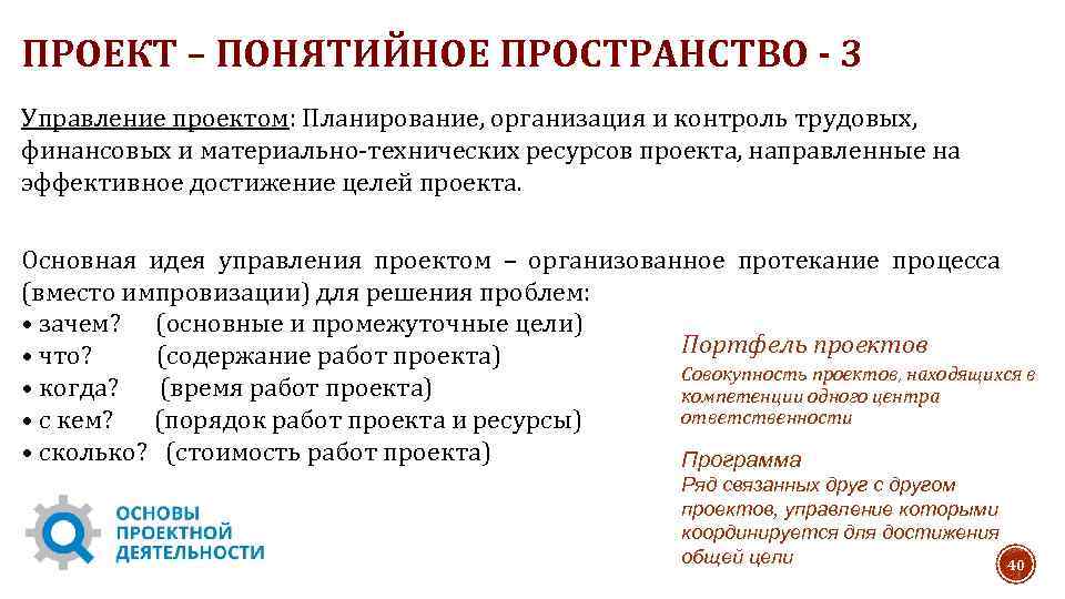 ПРОЕКТ – ПОНЯТИЙНОЕ ПРОСТРАНСТВО - 3 Управление проектом: Планирование, организация и контроль трудовых, финансовых