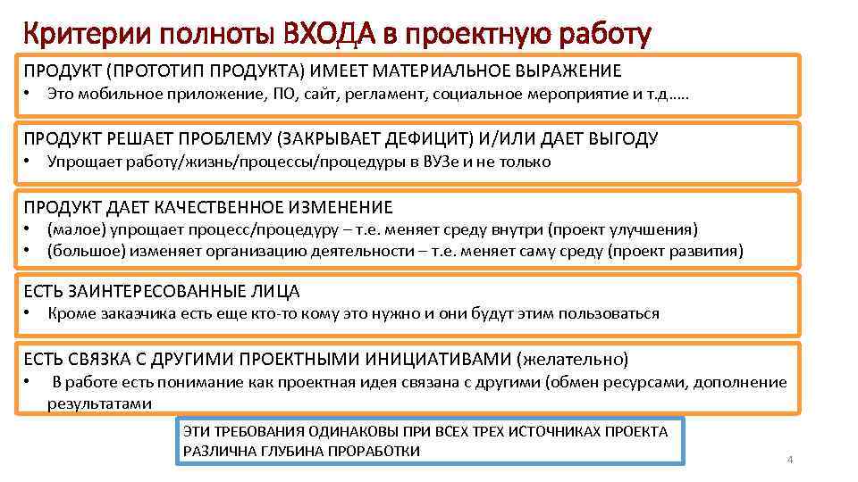 Критерии полноты ВХОДА в проектную работу ПРОДУКТ (ПРОТОТИП ПРОДУКТА) ИМЕЕТ МАТЕРИАЛЬНОЕ ВЫРАЖЕНИЕ • Это