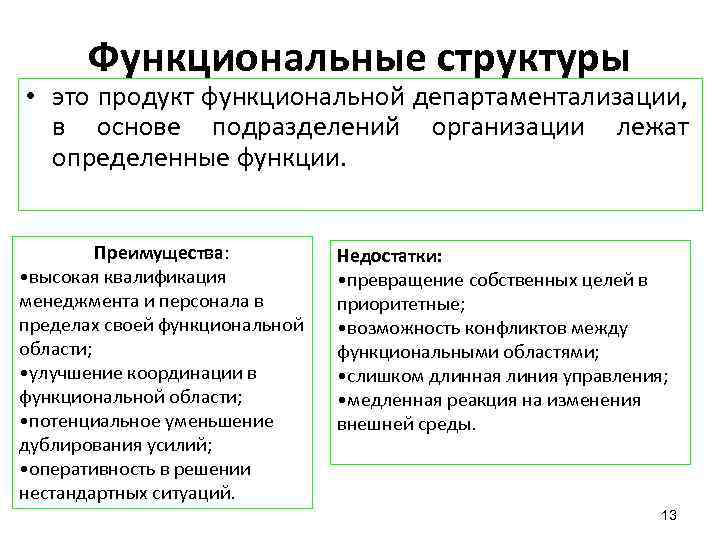 Функциональные структуры • это продукт функциональной департаментализации, в основе подразделений организации лежат определенные функции.