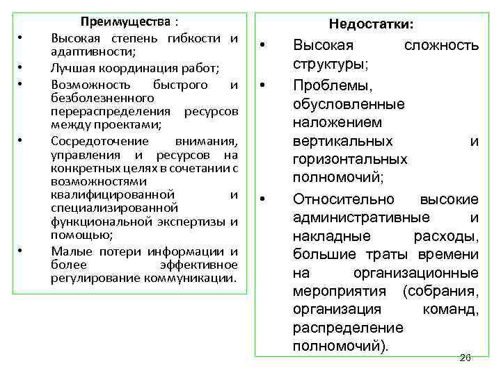  • • • Преимущества : Высокая степень гибкости и адаптивности; Лучшая координация работ;