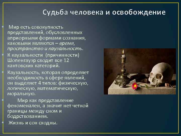 Судьба человека и освобождение • Мир есть совокупность представлений, обусловленных априорными формами сознания, каковыми