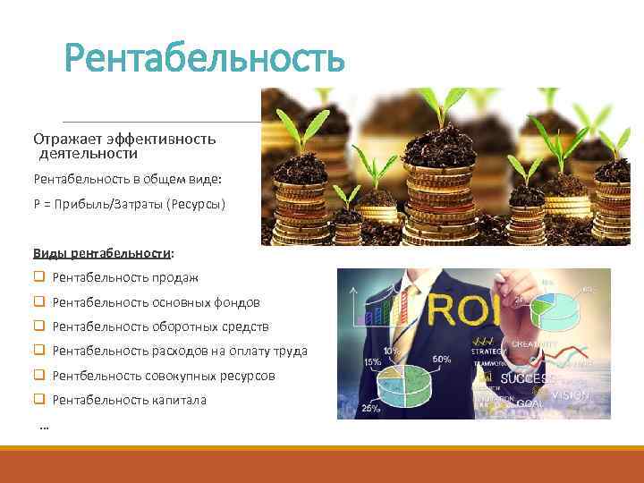 Рентабельность Отражает эффективность деятельности Рентабельность в общем виде: Р = Прибыль/Затраты (Ресурсы) Виды рентабельности: