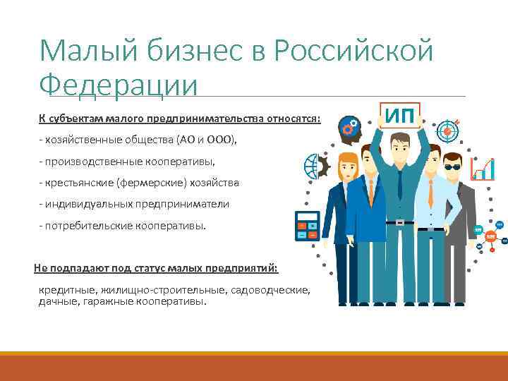 Малый бизнес в Российской Федерации К субъектам малого предпринимательства относятся: - хозяйственные общества (АО