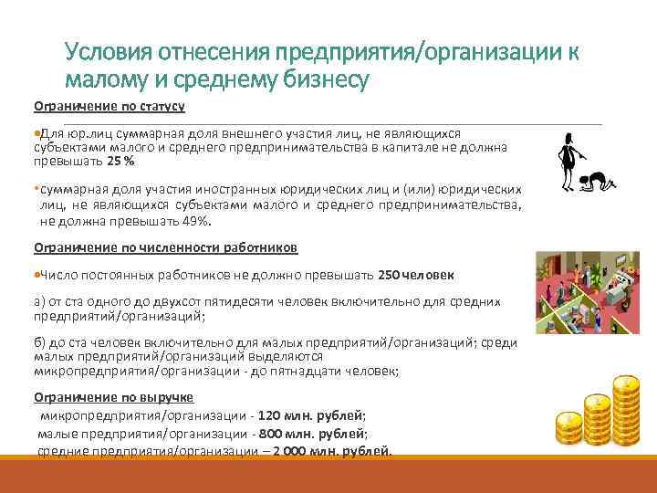 Условия отнесения предприятия/организации к малому и среднему бизнесу Ограничение по статусу Для юр. лиц