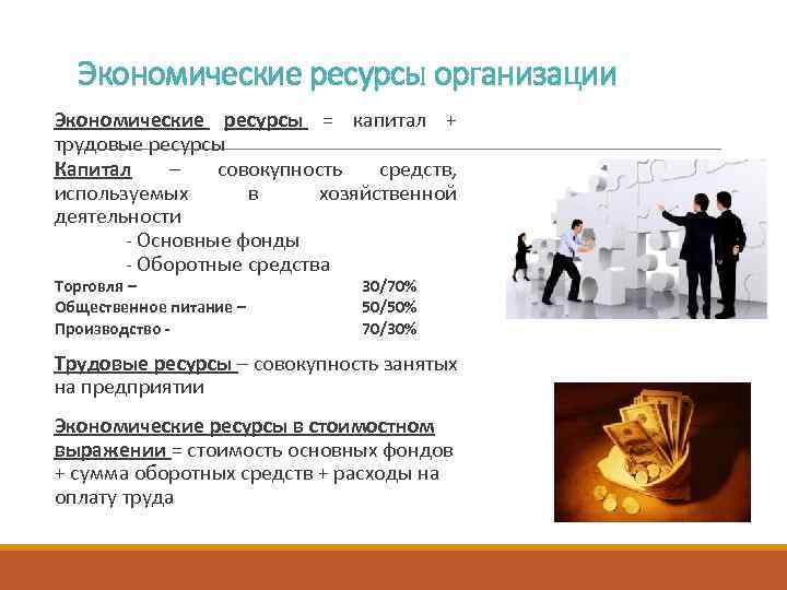Экономические ресурсы организации Экономические ресурсы = капитал + трудовые ресурсы Капитал – совокупность средств,