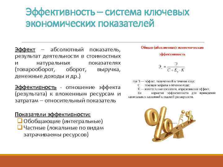 Эффективность – система ключевых экономических показателей Эффект – абсолютный показатель, результат деятельности в стоимостных