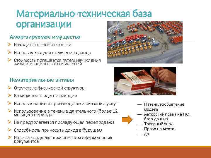 Материально-техническая база организации Амортзируемое имущество Ø Находится в собственности Ø Используется для получения дохода