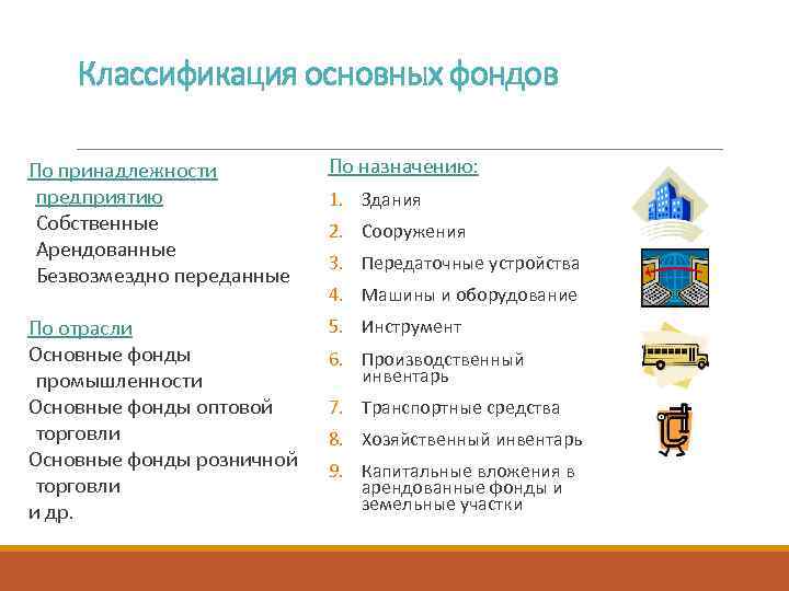 Классификация основных фондов По принадлежности предприятию Собственные Арендованные Безвозмездно переданные По назначению: По отрасли