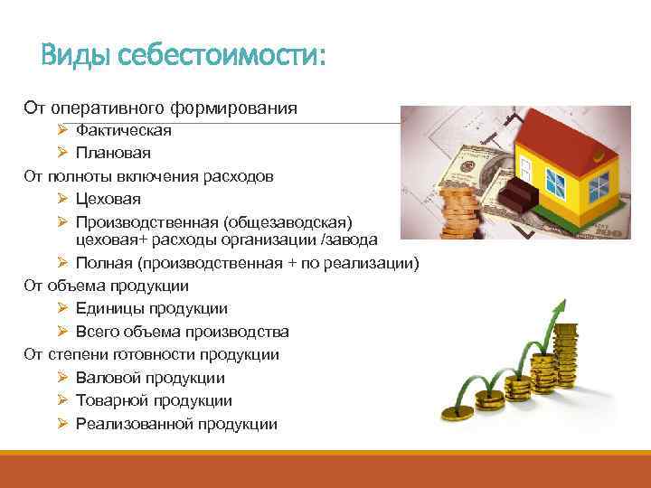 Виды себестоимости: От оперативного формирования Ø Фактическая Ø Плановая От полноты включения расходов Ø