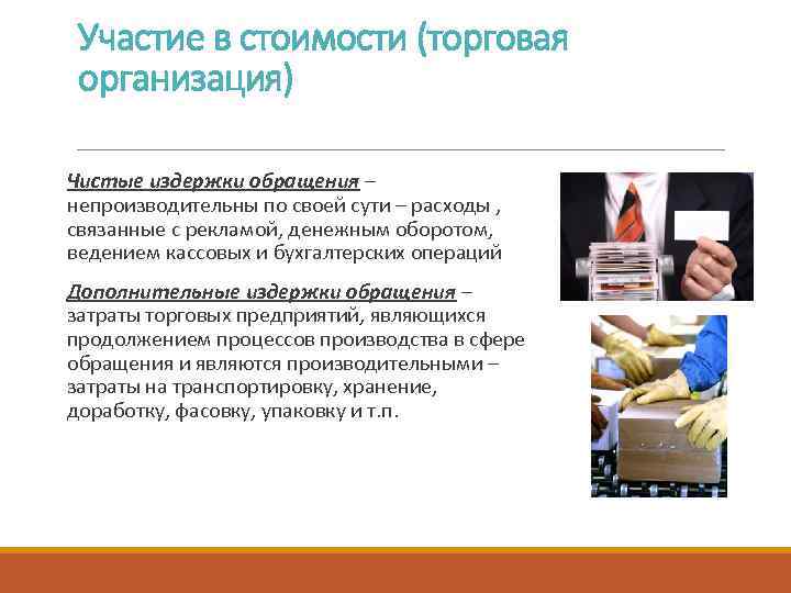 Участие в стоимости (торговая организация) Чистые издержки обращения – непроизводительны по своей сути –