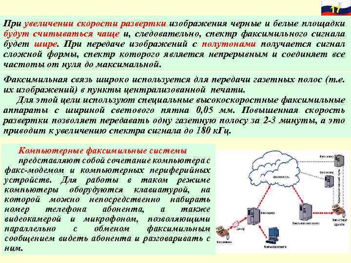 Служба факсимильной связи предназначенная для передачи неподвижных изображений