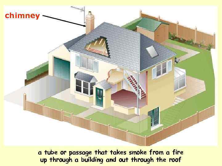 chimney a tube or passage that takes smoke from a fire up through a