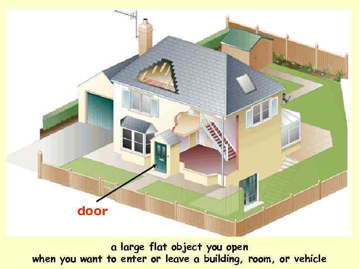 door a large flat object you open when you want to enter or leave