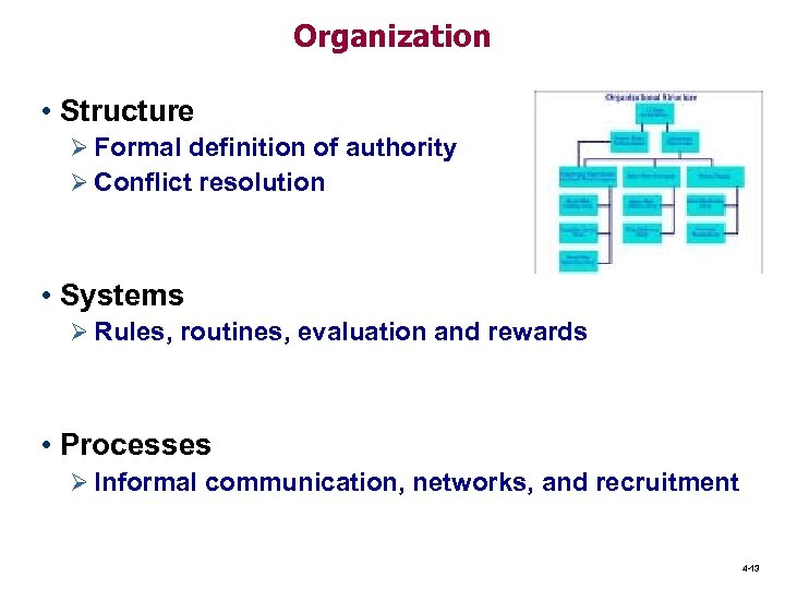 Organization • Structure Ø Formal definition of authority Ø Conflict resolution • Systems Ø