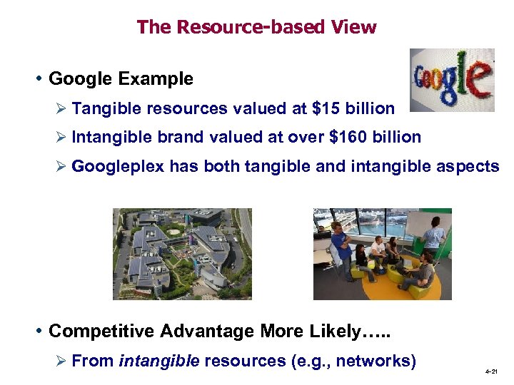 The Resource-based View • Google Example Ø Tangible resources valued at $15 billion Ø