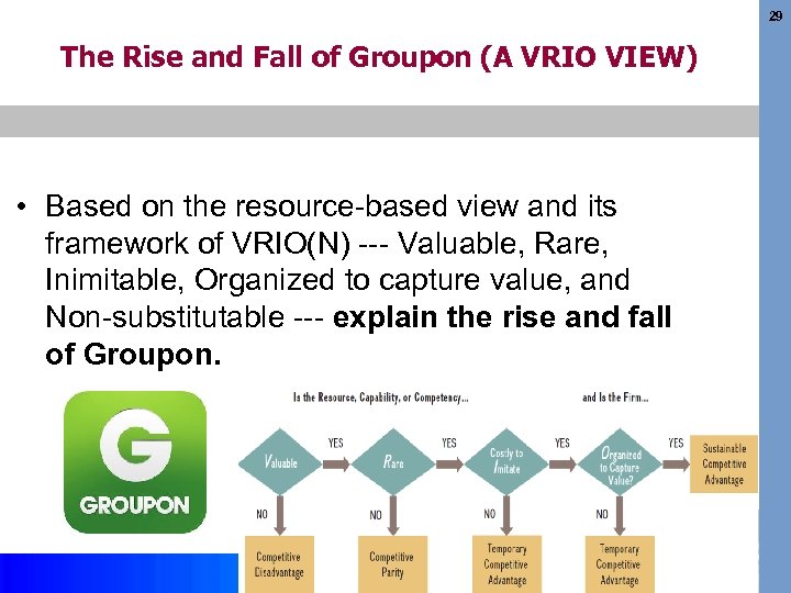 29 The Rise and Fall of Groupon (A VRIO VIEW) • Based on the