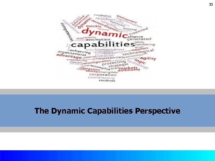 33 The Dynamic Capabilities Perspective Copyright © 2017 by Mc. Graw-Hill Education. This is