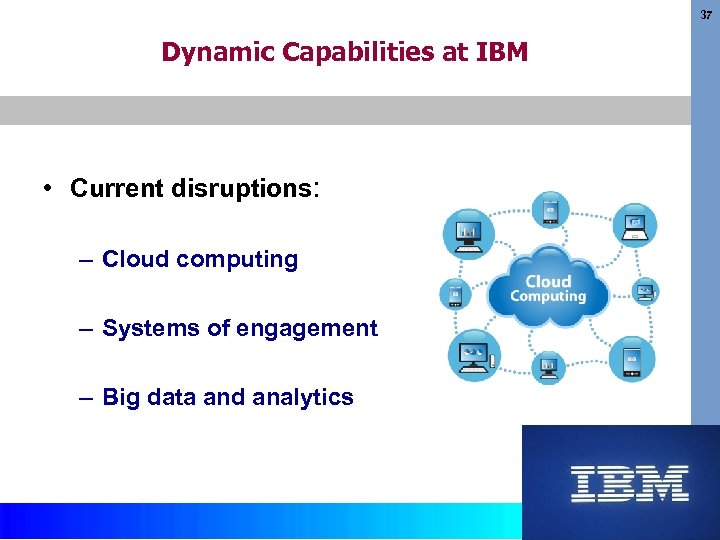 37 Dynamic Capabilities at IBM • Current disruptions: – Cloud computing – Systems of