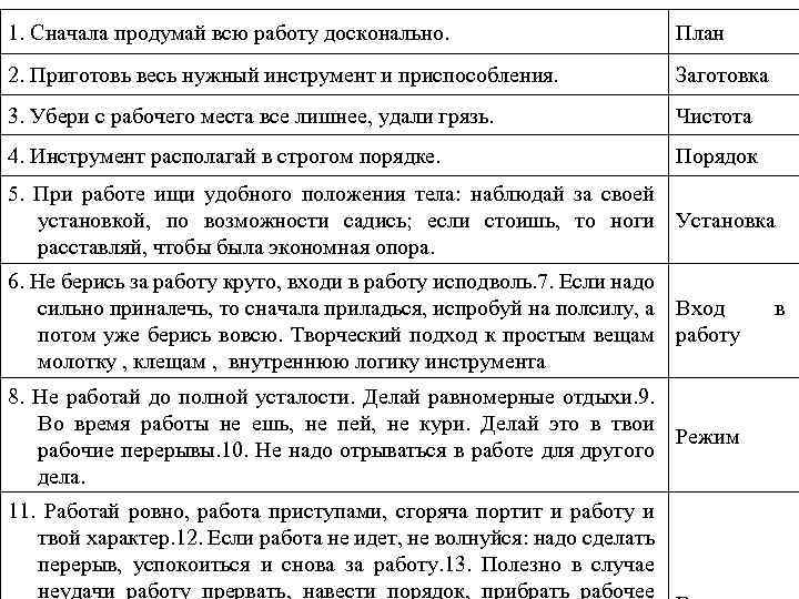 1. Сначала продумай всю работу досконально. План 2. Приготовь весь нужный инструмент и приспособления.