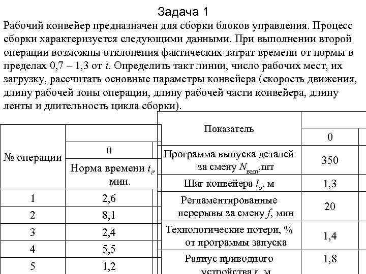 Задача 1 Рабочий конвейер предназначен для сборки блоков управления. Процесс сборки характеризуется следующими данными.