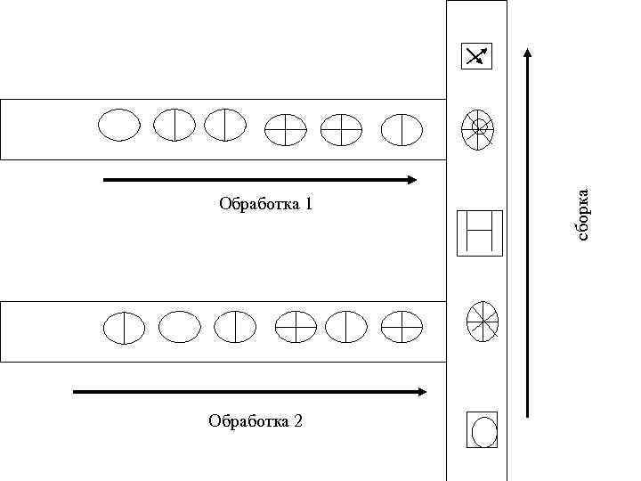 Обработка 2 сборка Обработка 1 