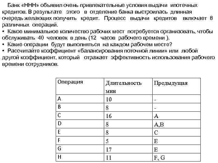 Банк «ННН» объявил очень привлекательные условия выдачи ипотечных кредитов. В результате этого в отделение