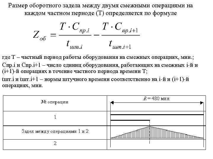 Размер оборотного задела между двумя смежными операциями на каждом частном периоде (Т) определяется по
