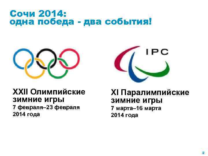 Сочи 2014: одна победа - два события! XXII Олимпийские зимние игры 7 февраля– 23