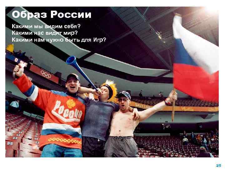 Образ России Какими мы видим себя? Какими нас видит мир? Какими нам нужно быть