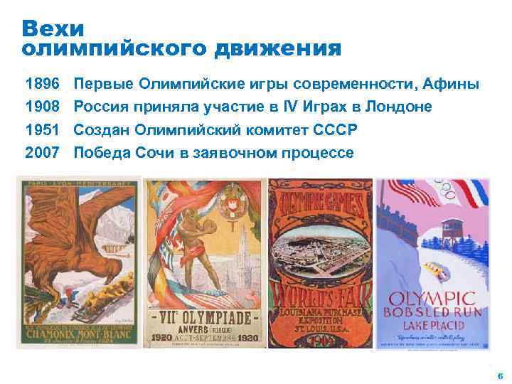Вехи олимпийского движения 1896 1908 1951 2007 Первые Олимпийские игры современности, Афины Россия приняла