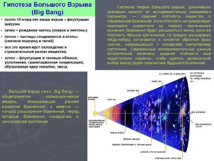 Согласно теории Большого взрыва, дальнейшая эволюция зависит от экспериментально измеримого параметра — средней плотности