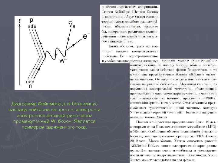 Диаграмма Фейнмана для бета-минус распада нейтрона на протон, электрон и электронное антинейтрино через промежуточный