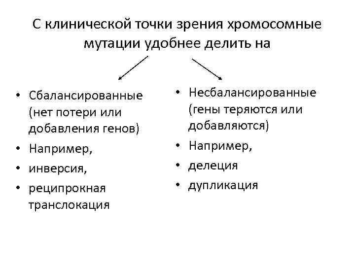 С клинической точки зрения хромосомные мутации удобнее делить на • Сбалансированные (нет потери или